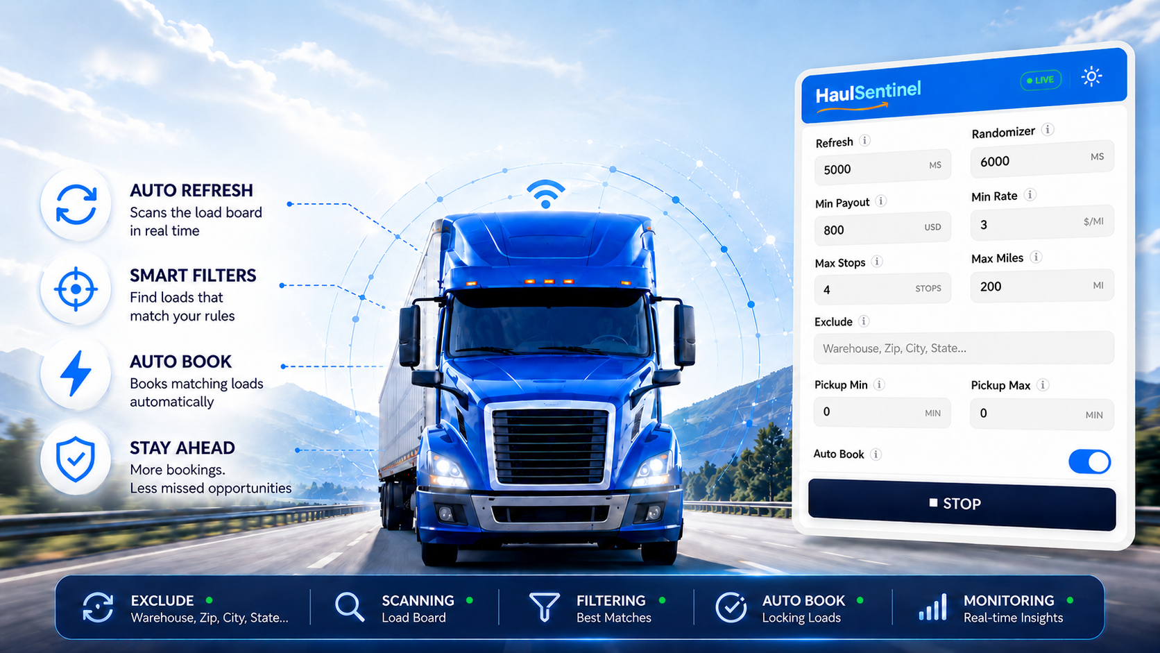 HaulSentinel Amazon Relay load board auto booker and refresher promotional overview